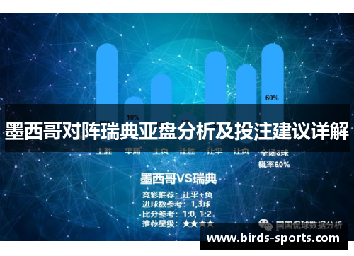 墨西哥对阵瑞典亚盘分析及投注建议详解